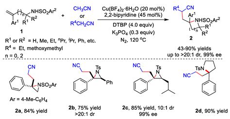 Acetonitril: De Vurige Vlam van de Organische Synthese!