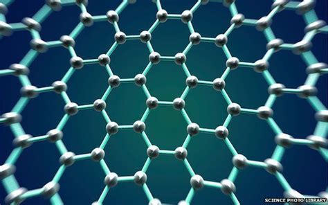  Graphene: Een Wondermateriaal voor Lichtgewicht Composita en Flexibele Electronica!